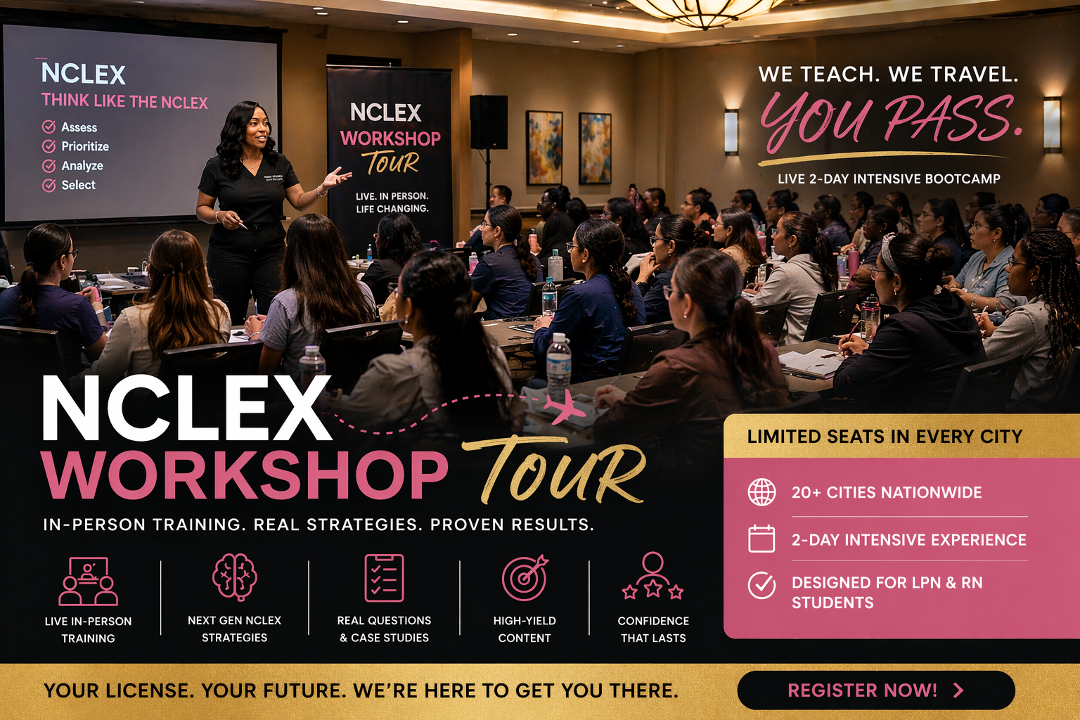 NCLEX Workshop Tour In Action 1